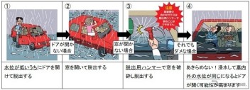 災害時、緊急脱出ハンマー♪